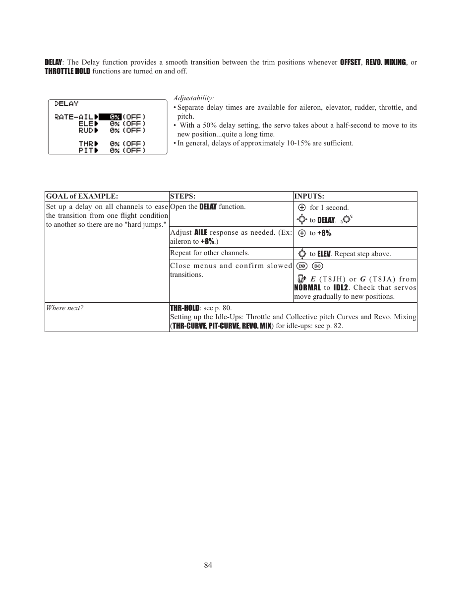 Futaba 8J User Manual | Page 85 / 93