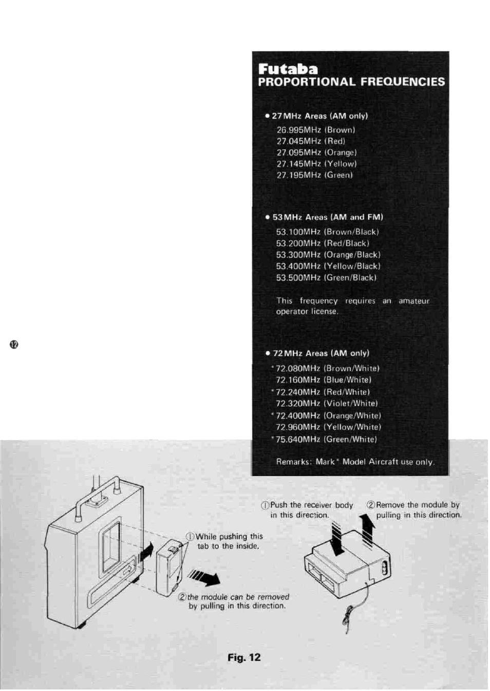 Modules | Futaba 8JN User Manual | Page 14 / 16