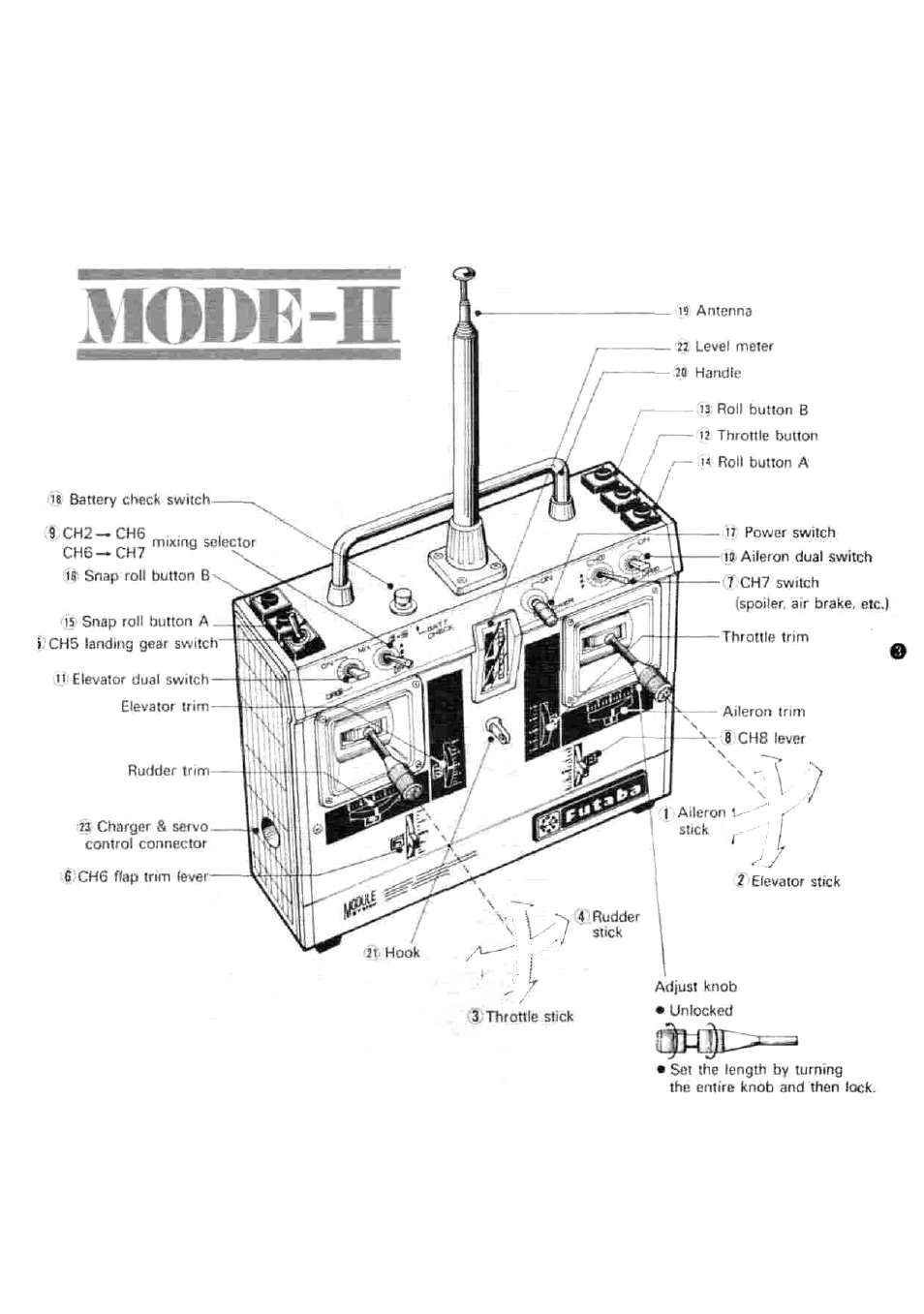 Transmitter controls | Futaba 8JN User Manual | Page 5 / 16