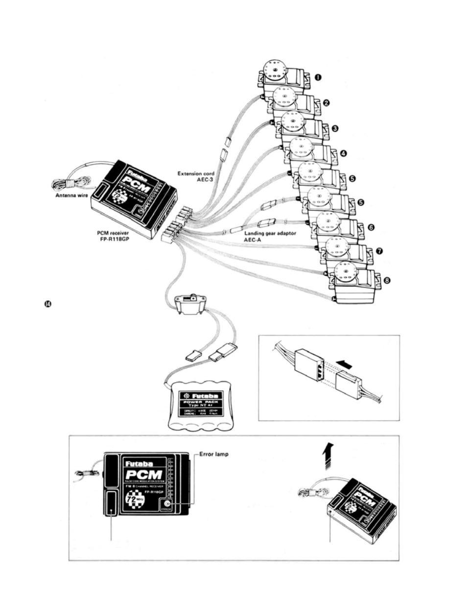 Receiver and servos, Receiver, servo switch, and battery connections | Futaba 8SGAP User Manual | Page 16 / 38