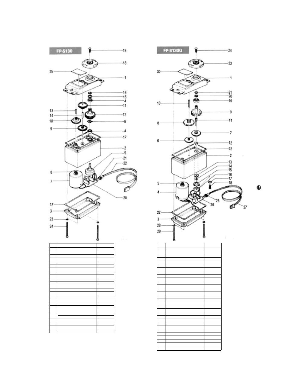 Fig. 22 fig. 23 | Futaba 8SGAP User Manual | Page 17 / 38