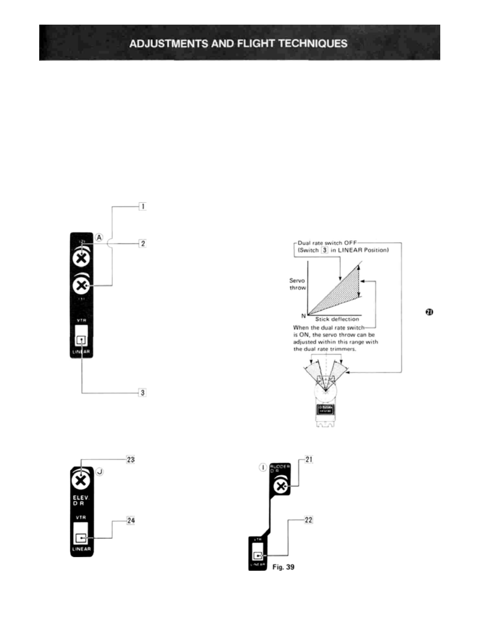 Using dual rate (aileron, elevator, and rudder) | Futaba 8SGAP User Manual | Page 23 / 38