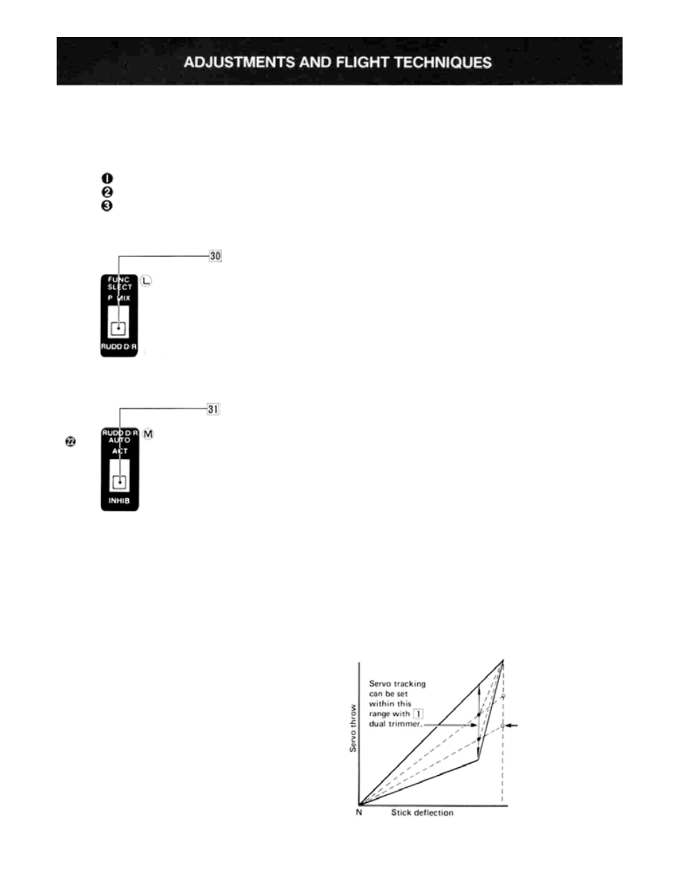 Rudder auto dual rate, Using vtr (variable trace ratio) | Futaba 8SGAP User Manual | Page 24 / 38