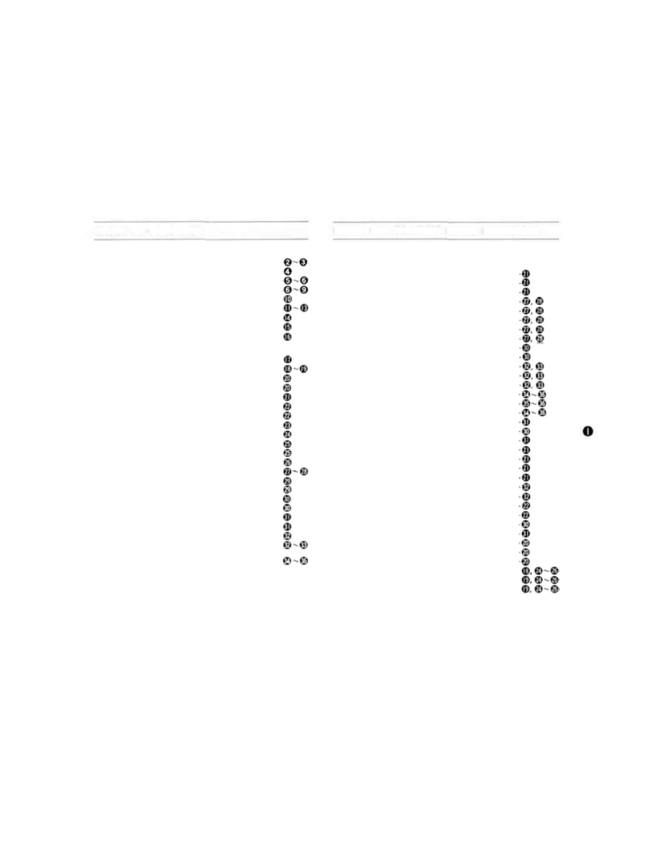 Futaba 8SGAP User Manual | Page 3 / 38