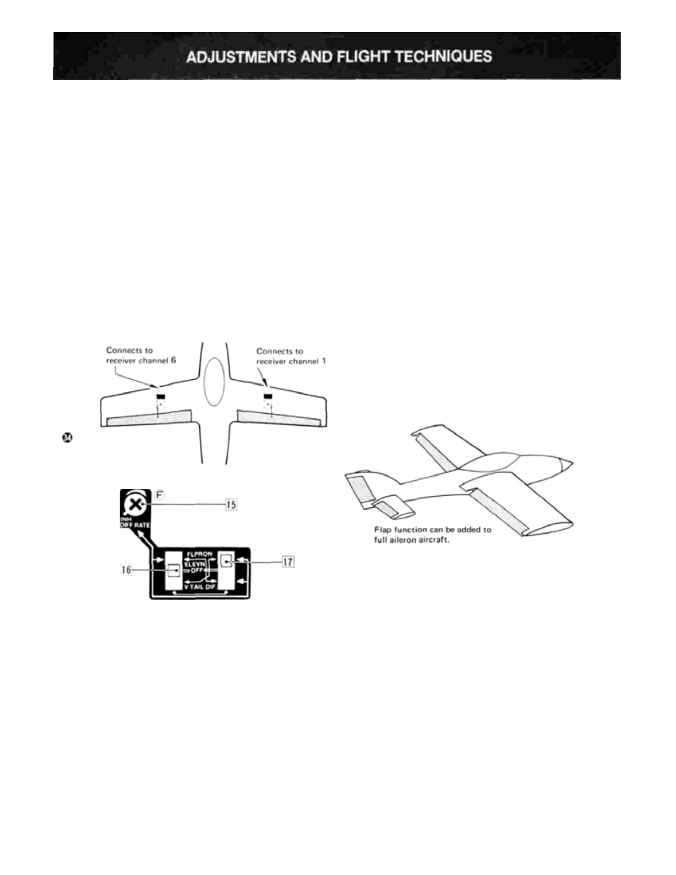 Futaba 8SGAP User Manual | Page 36 / 38