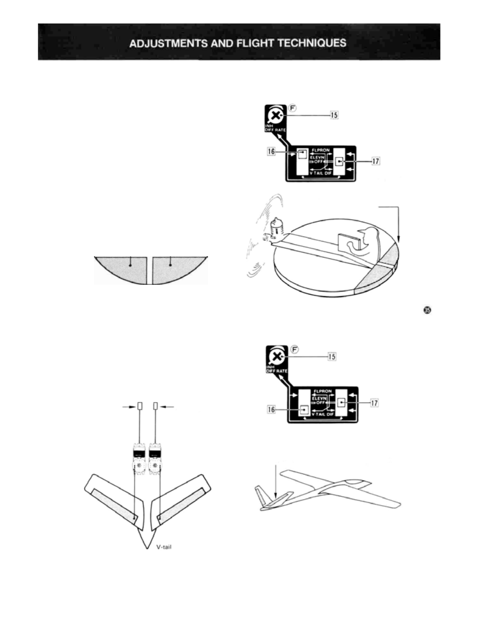 Futaba 8SGAP User Manual | Page 37 / 38
