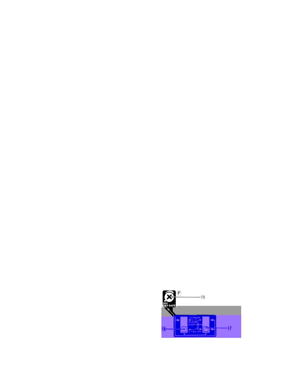 Futaba 8SGAP User Manual | Page 38 / 38