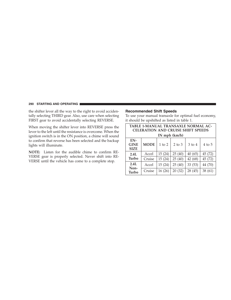 Recommended shift speeds | Chrysler 2007 PT Cruiser Convertible User Manual | Page 290 / 458