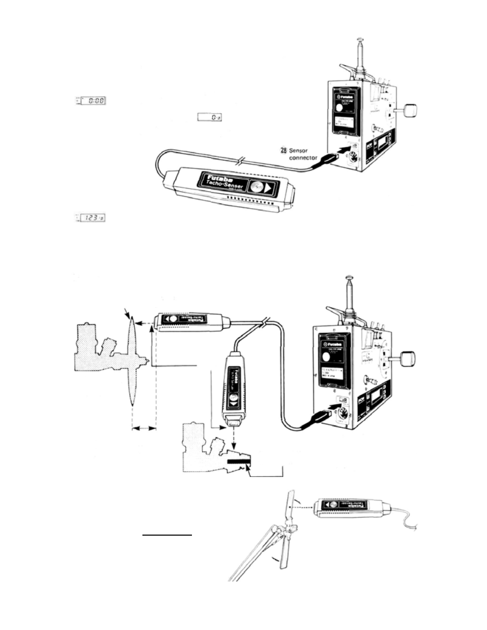 Operating instructions | Futaba 8SSAP User Manual | Page 15 / 44