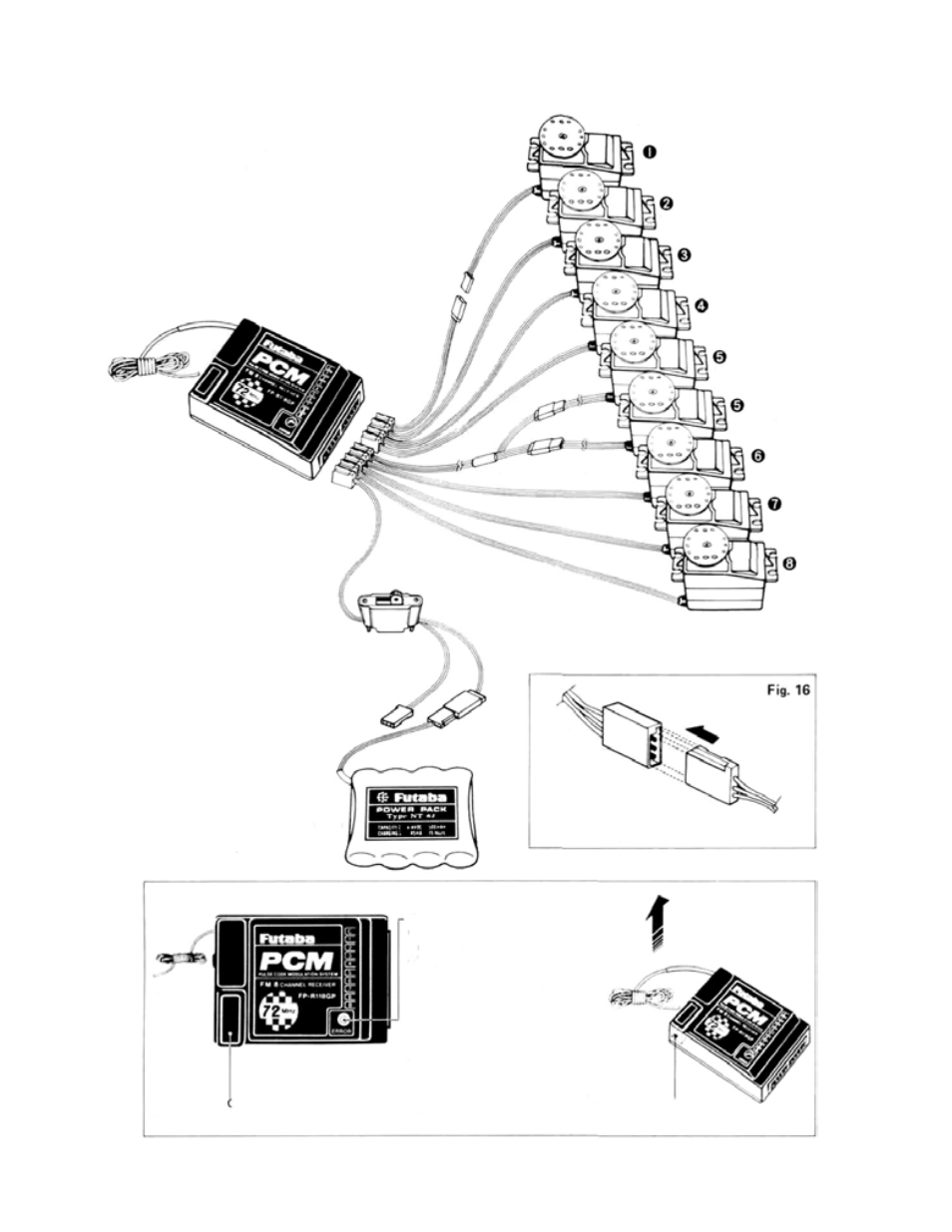 Receiver and servos, Receiver, servo switch, and battery connections, 8ssap 4 servos | Futaba 8SSAP User Manual | Page 17 / 44