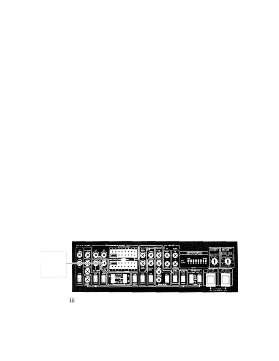 Basic linkages and installation, Adjustments and flight techniques | Futaba 8SSAP User Manual | Page 18 / 44