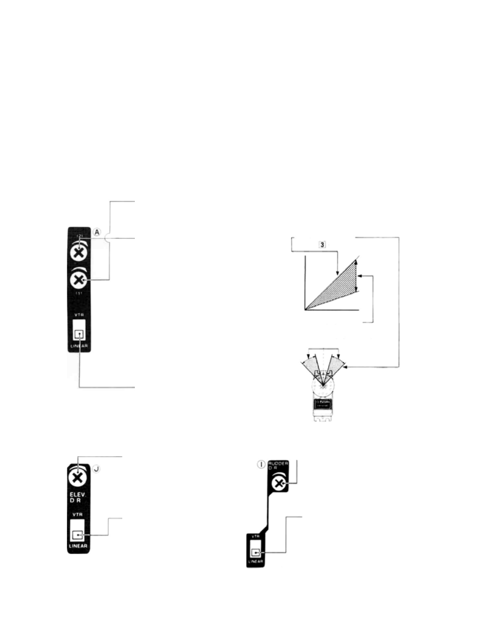 Using dual rate (aileron, elevator, and rudder), Adjustments and flight techniques | Futaba 8SSAP User Manual | Page 22 / 44