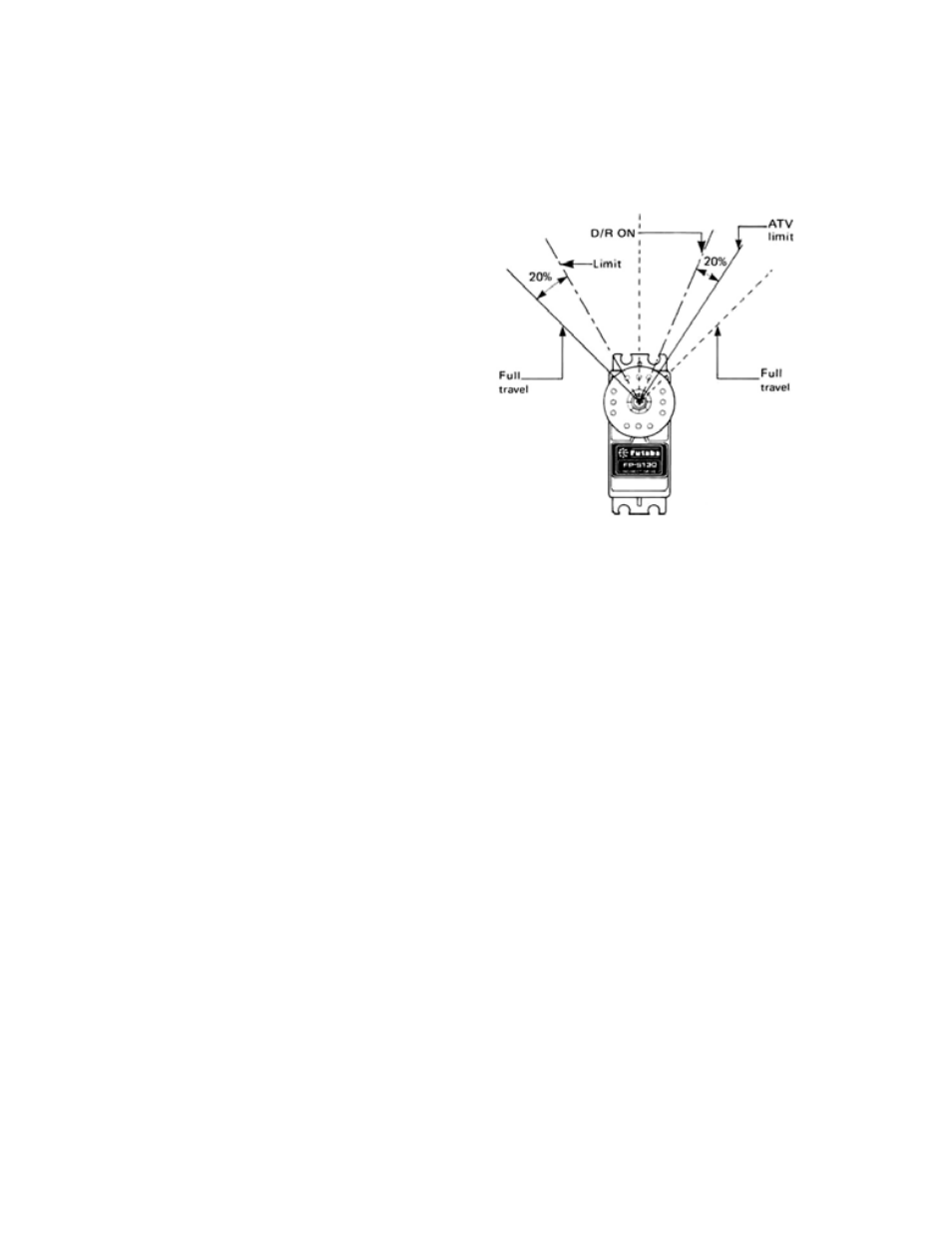 Suggestions on atv, d/r, and vtr, Adjustments and flight techniques | Futaba 8SSAP User Manual | Page 24 / 44