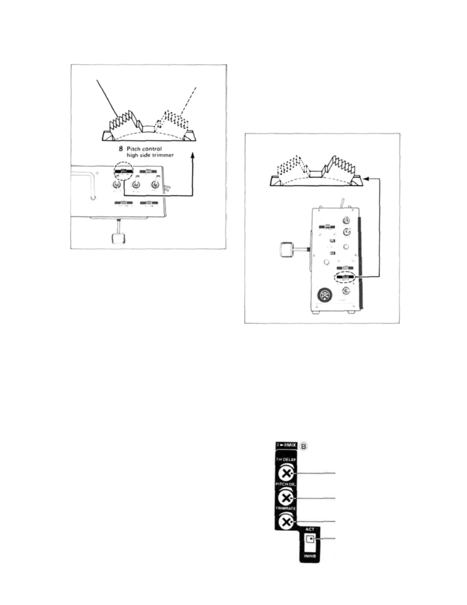 Adjustments and flight techniques | Futaba 8SSAP User Manual | Page 29 / 44