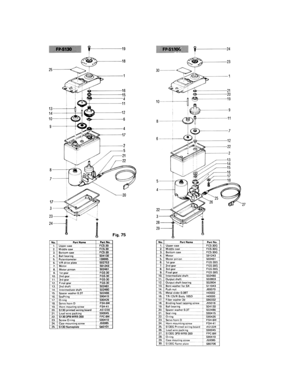 Futaba 8SSAP User Manual | Page 39 / 44