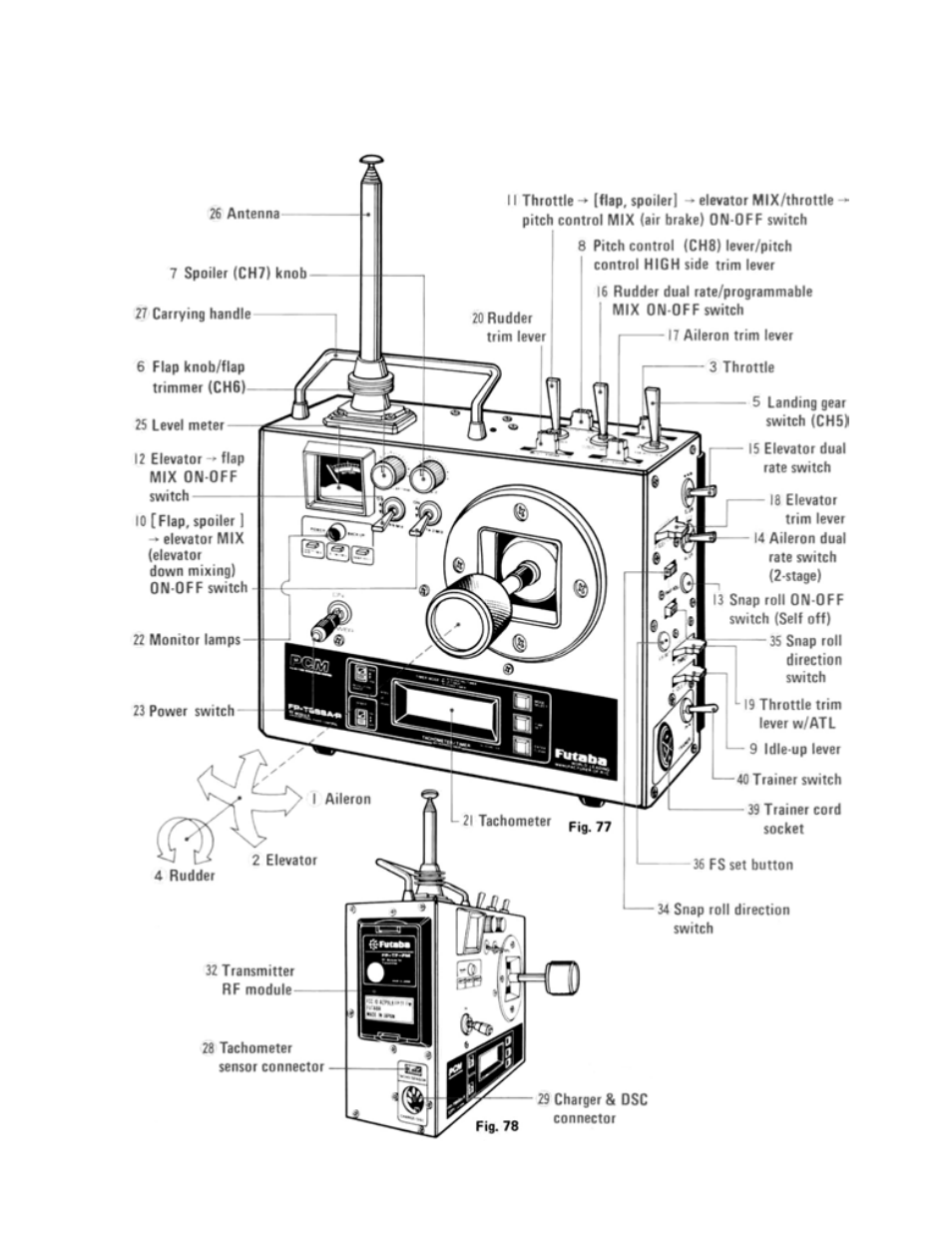 Futaba 8SSAP User Manual | Page 40 / 44