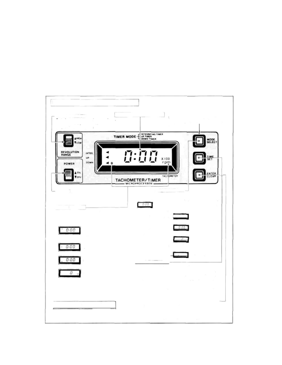 Tachometer/timer, Nomenclature and functions | Futaba 8SSHP User Manual | Page 10 / 36