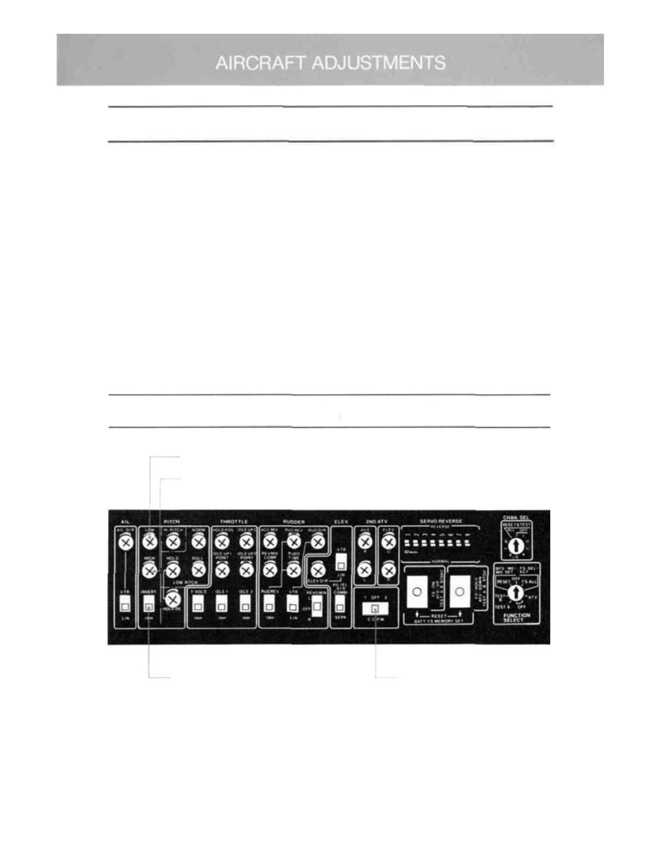 Futaba 8SSHP User Manual | Page 29 / 36