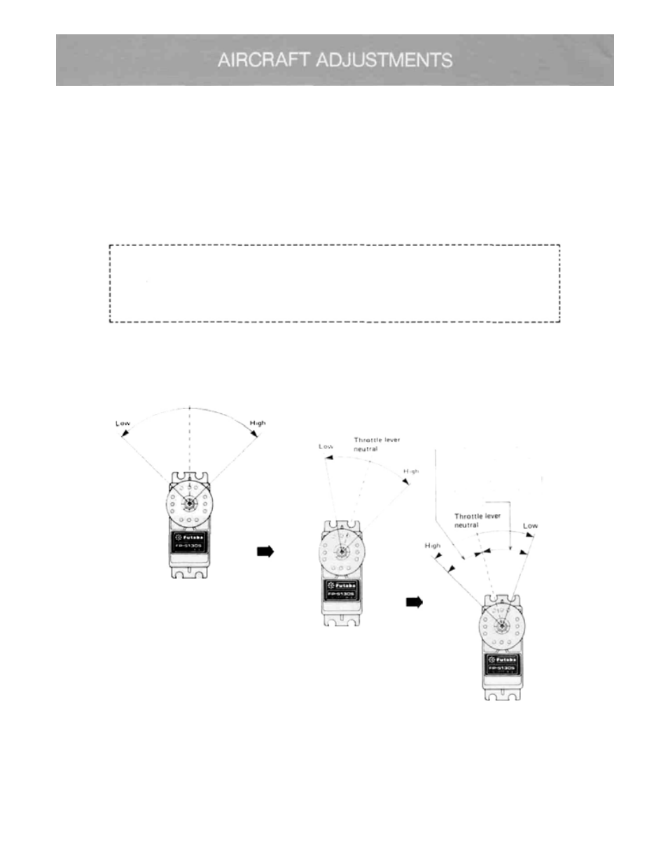 Futaba 8SSHP User Manual | Page 30 / 36