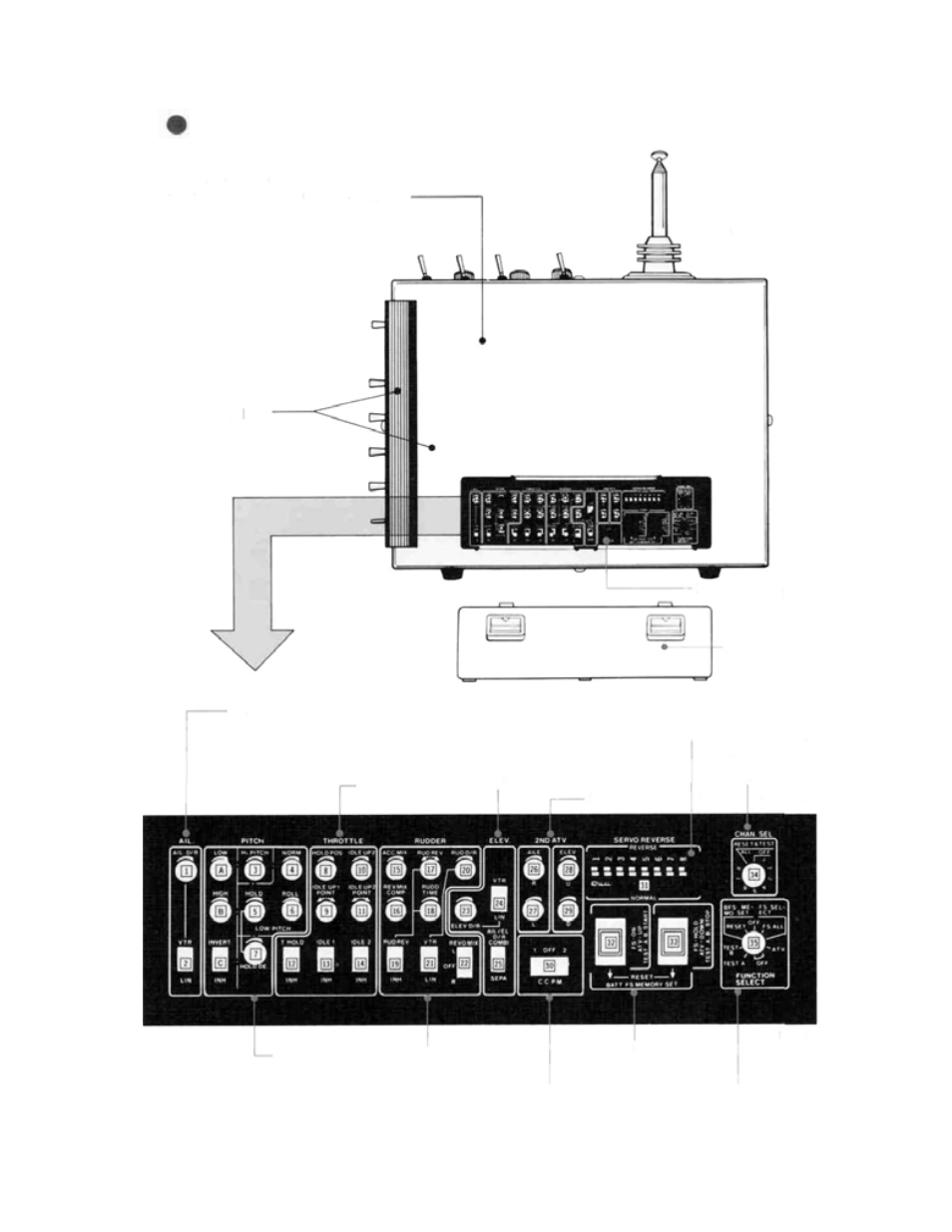 Transmitter controls | Futaba 8SSHP User Manual | Page 33 / 36