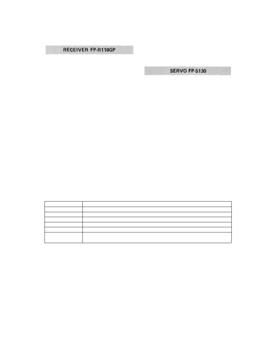 Contents and ratings | Futaba 8SSHP User Manual | Page 4 / 36