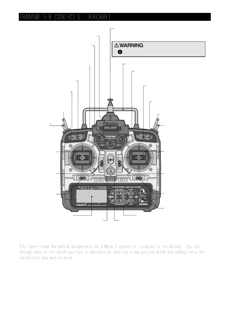 Futaba 8UHFS, 8UHPS User Manual | Page 11 / 105