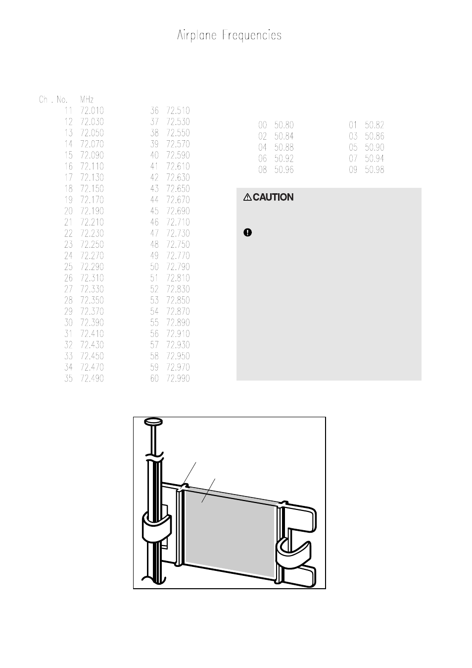 130mhz | Futaba 8UHFS, 8UHPS User Manual | Page 17 / 105