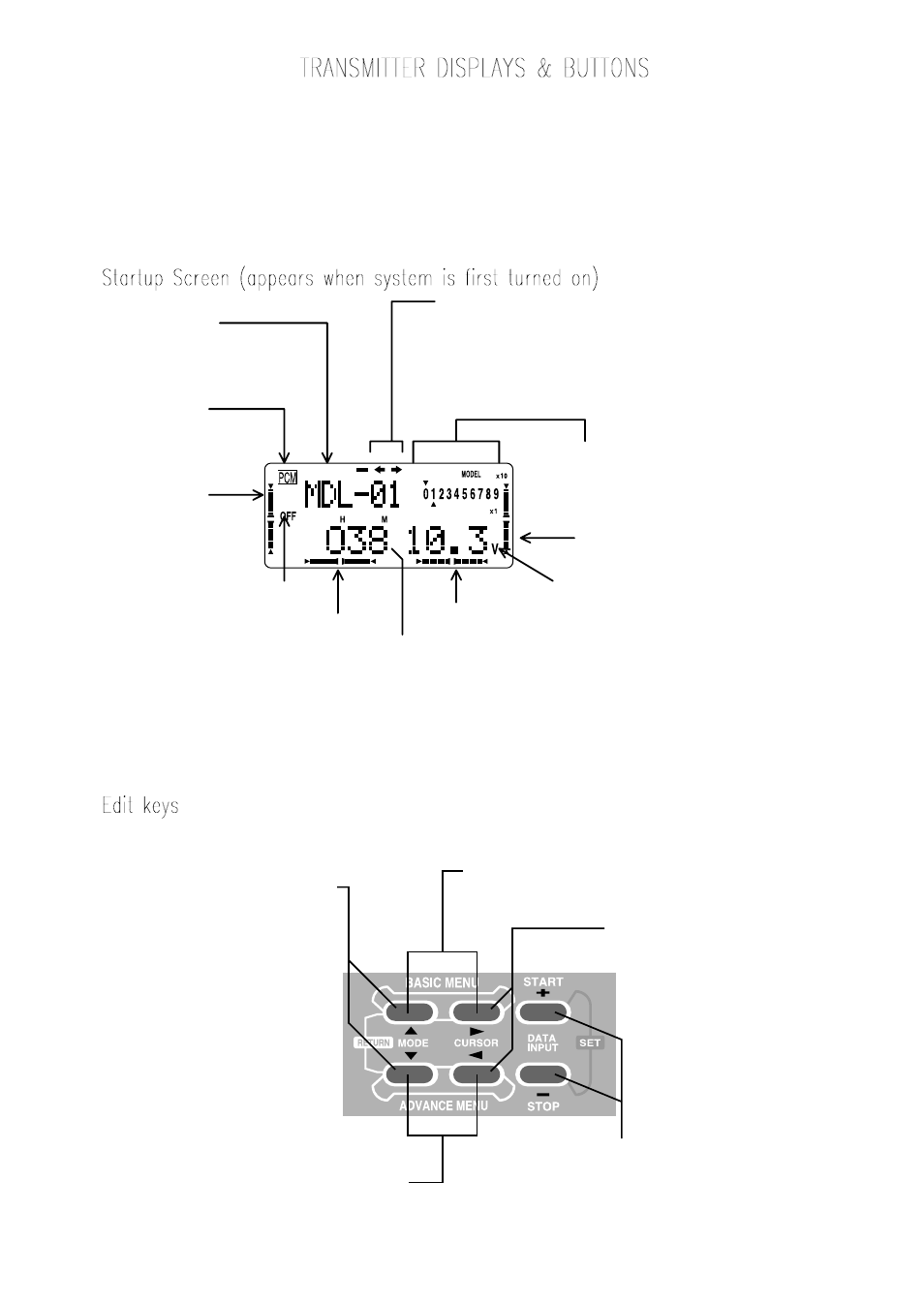 Futaba 8UHFS, 8UHPS User Manual | Page 18 / 105