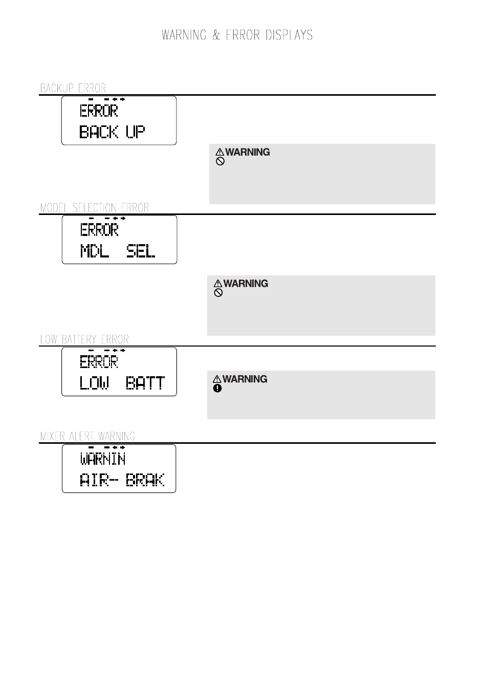 Futaba 8UHFS, 8UHPS User Manual | Page 19 / 105