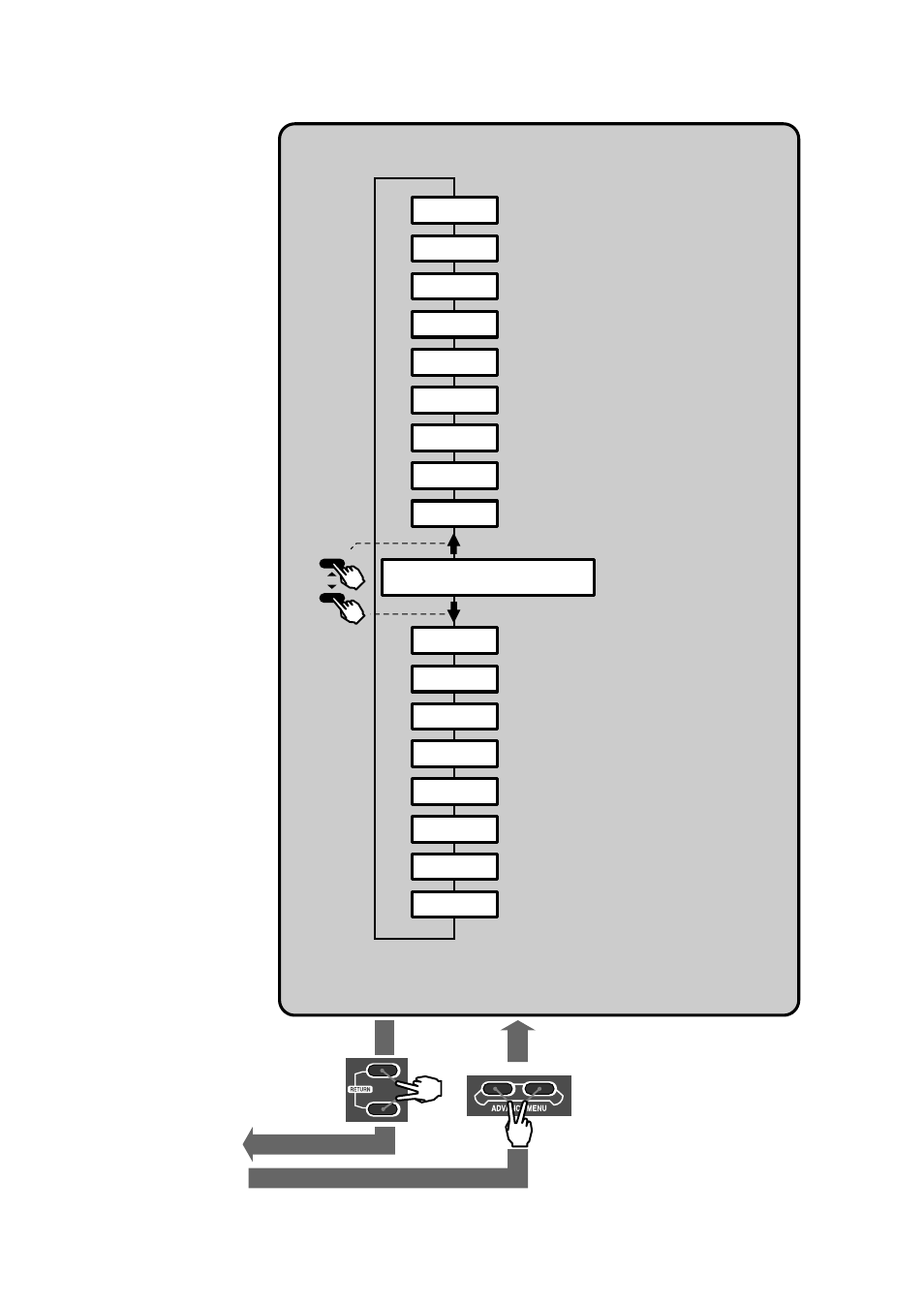 Acro advanced menu | Futaba 8UHFS, 8UHPS User Manual | Page 24 / 105