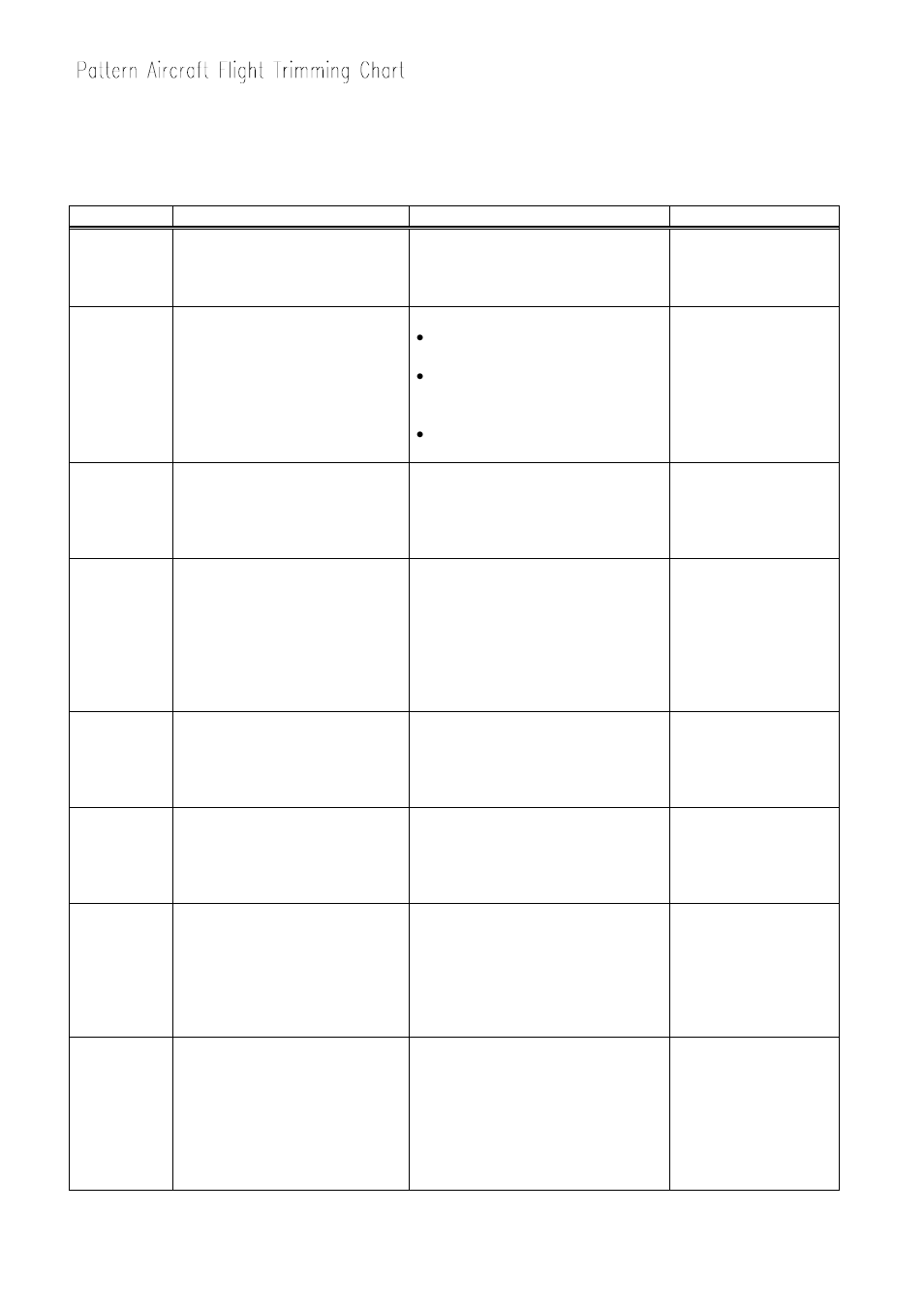 Futaba 8UHFS, 8UHPS User Manual | Page 27 / 105