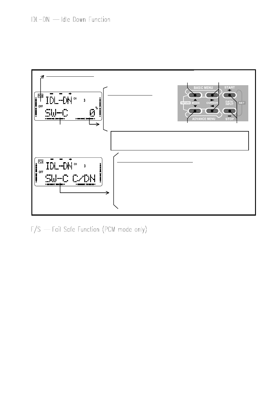 Futaba 8UHFS, 8UHPS User Manual | Page 32 / 105