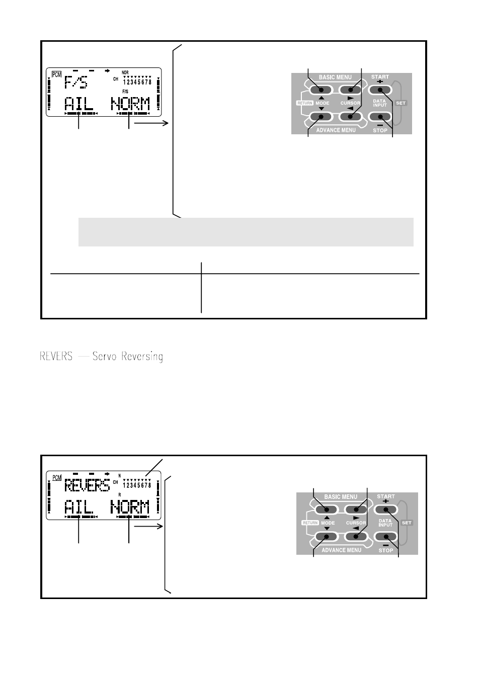 30 setting the failsafe function | Futaba 8UHFS, 8UHPS User Manual | Page 34 / 105