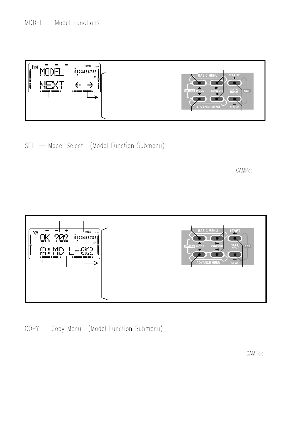 Futaba 8UHFS, 8UHPS User Manual | Page 40 / 105