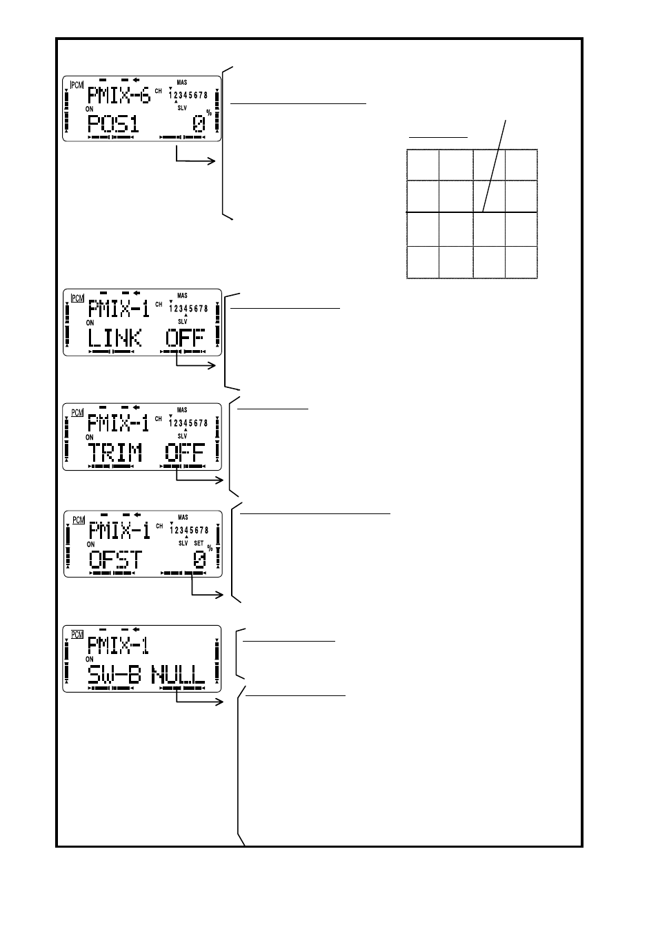 Futaba 8UHFS, 8UHPS User Manual | Page 48 / 105