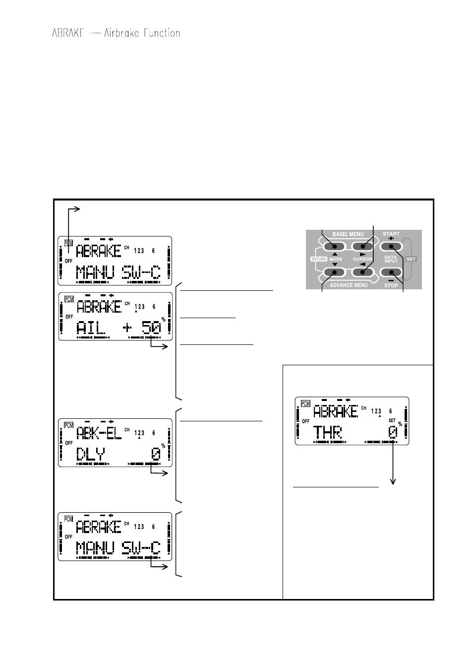 Setting up airbrake function | Futaba 8UHFS, 8UHPS User Manual | Page 51 / 105