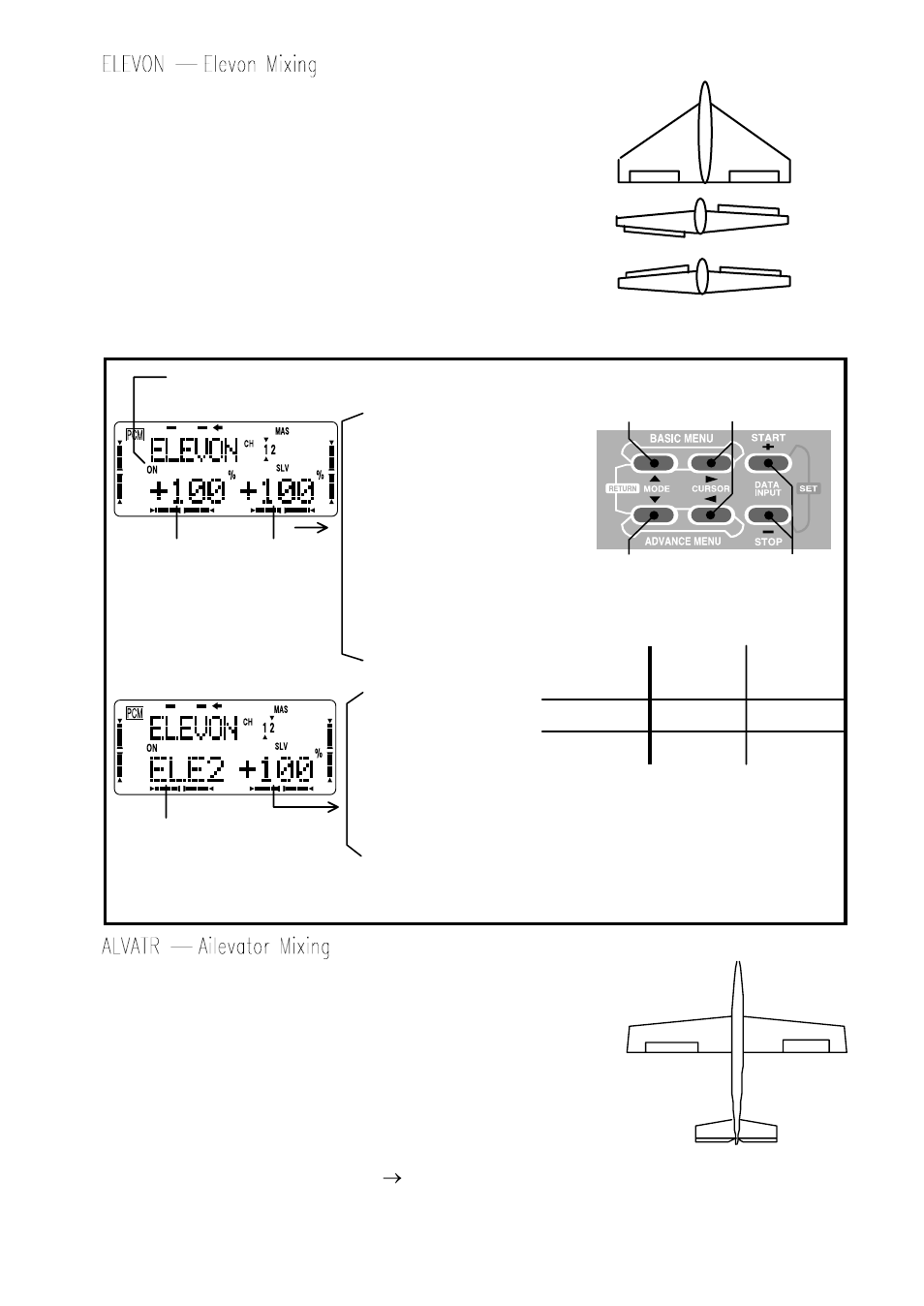 Setting up elevon mixing | Futaba 8UHFS, 8UHPS User Manual | Page 53 / 105