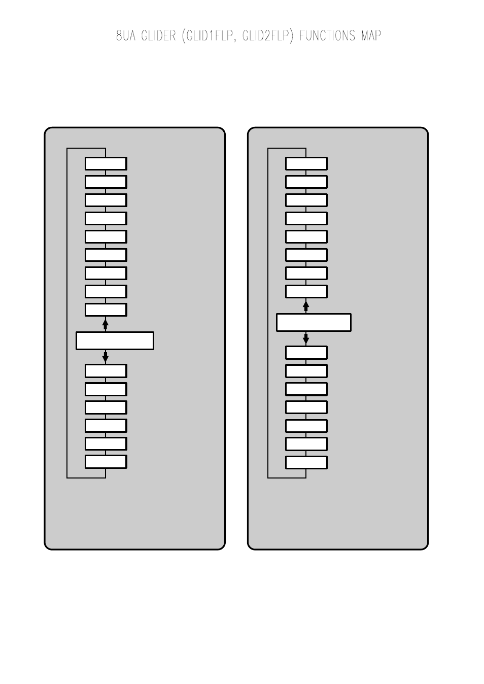 Futaba 8UHFS, 8UHPS User Manual | Page 57 / 105