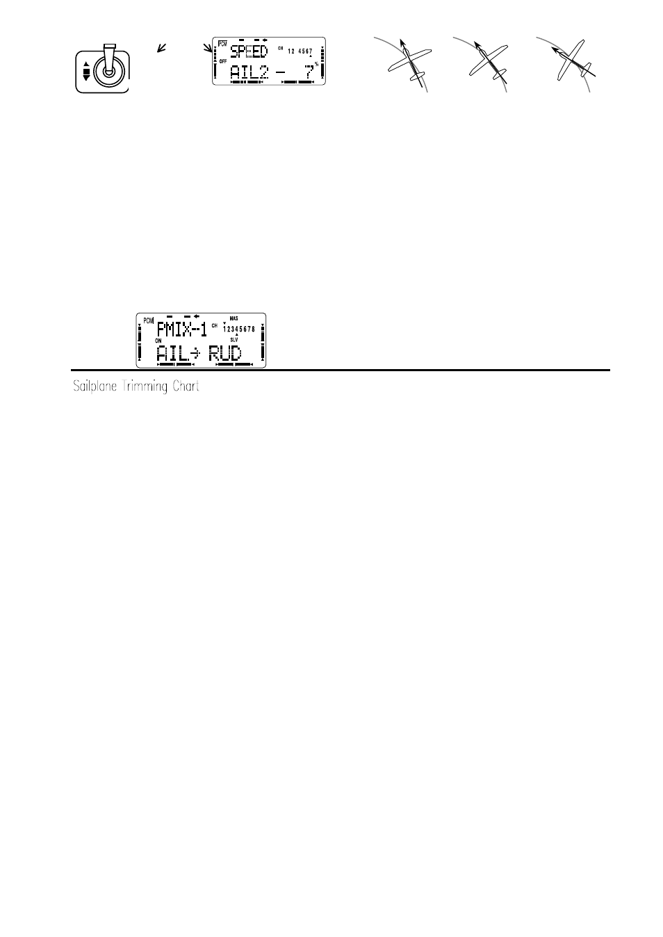 Futaba 8UHFS, 8UHPS User Manual | Page 61 / 105