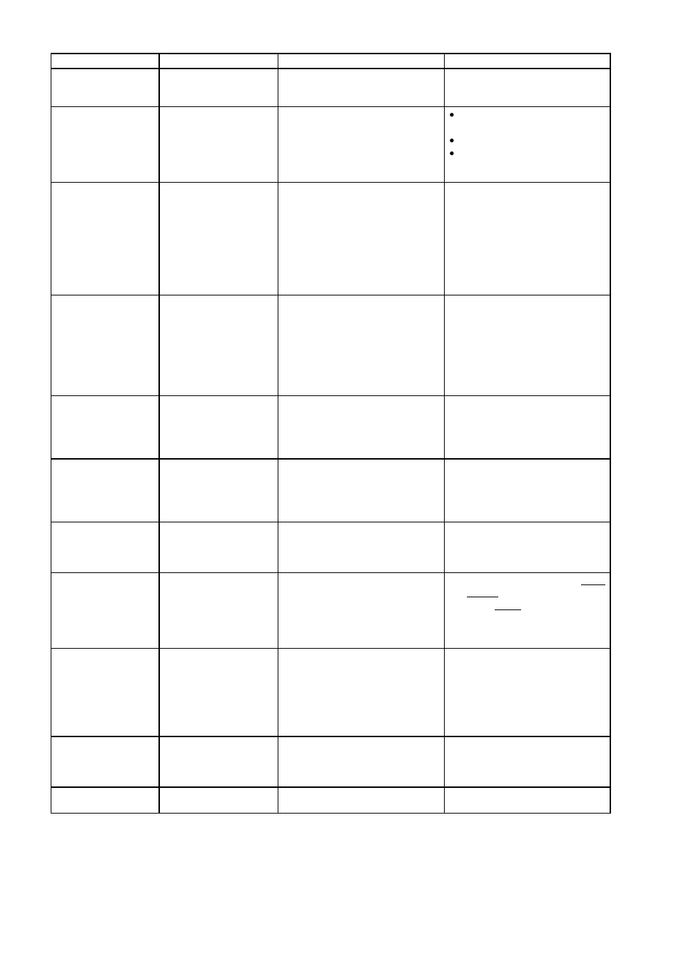 Sailplane trimming chart | Futaba 8UHFS, 8UHPS User Manual | Page 62 / 105