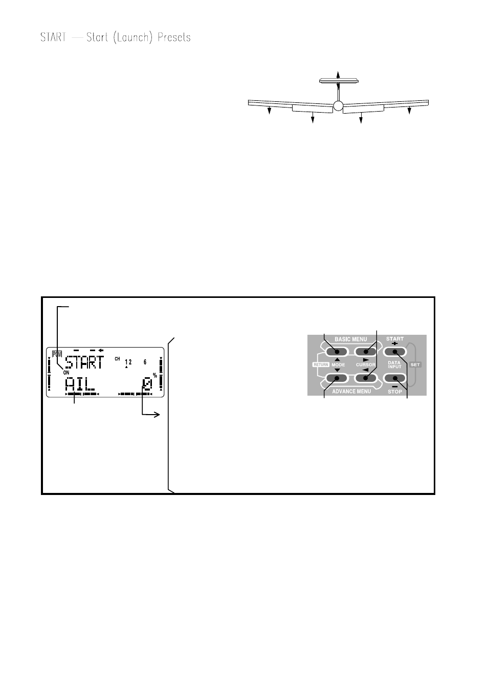 Futaba 8UHFS, 8UHPS User Manual | Page 66 / 105