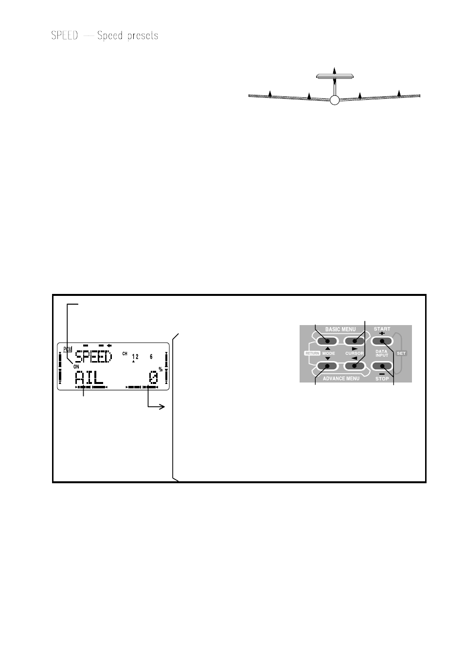 Futaba 8UHFS, 8UHPS User Manual | Page 67 / 105