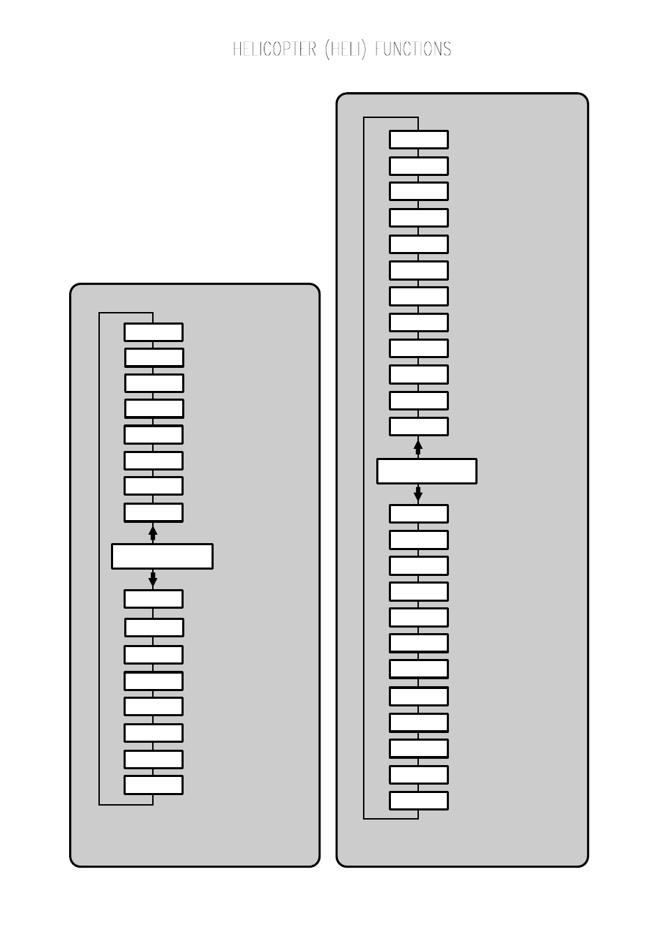 Heli advanced menu, Heli basic menu | Futaba 8UHFS, 8UHPS User Manual | Page 69 / 105