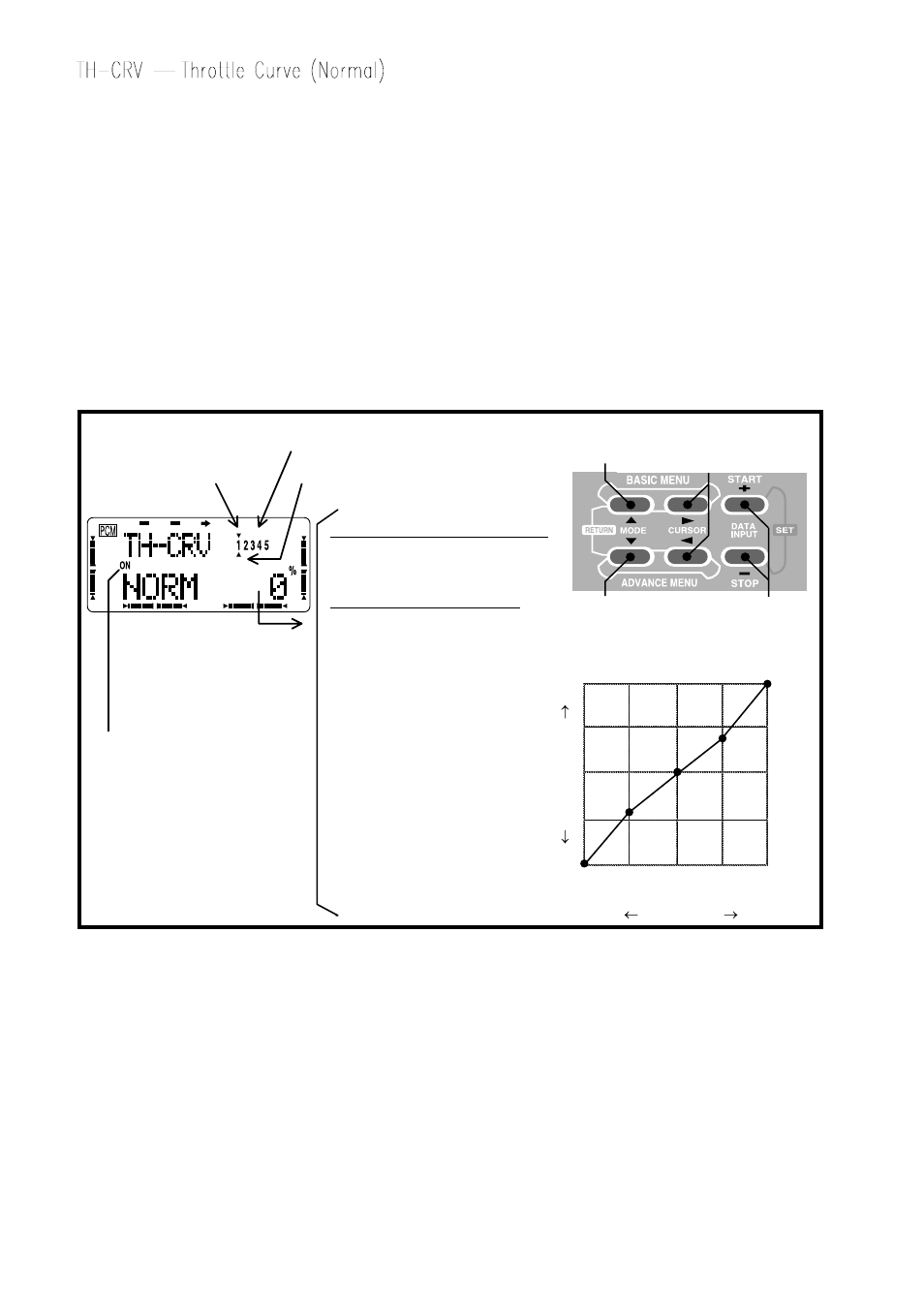 Futaba 8UHFS, 8UHPS User Manual | Page 74 / 105