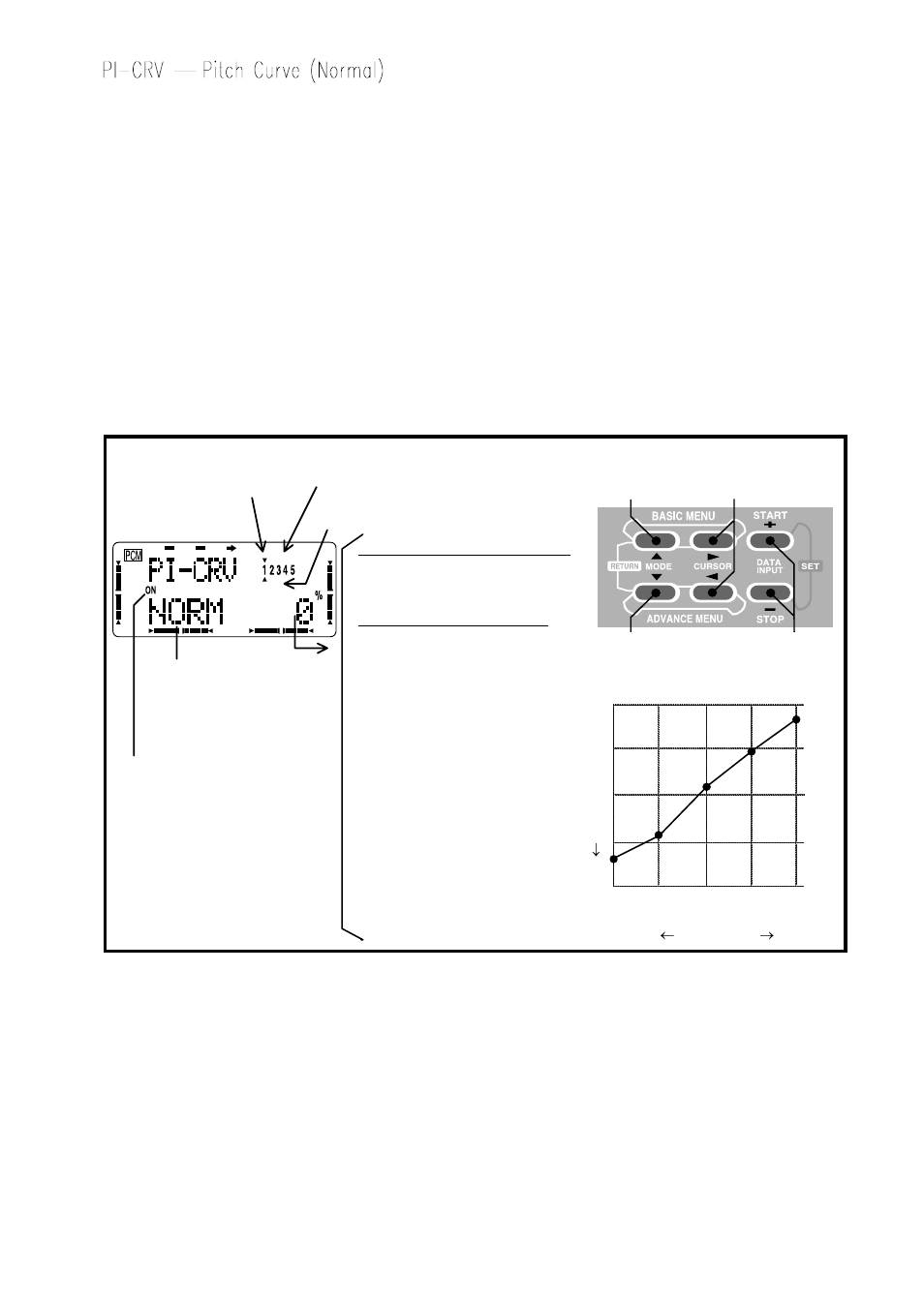 Futaba 8UHFS, 8UHPS User Manual | Page 75 / 105