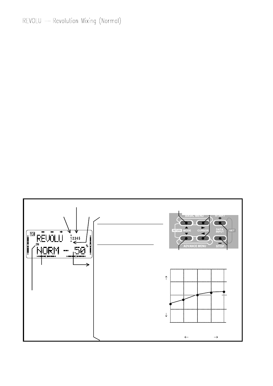 Procedure for adjusting revolution mixing, Revolution mixing setting | Futaba 8UHFS, 8UHPS User Manual | Page 76 / 105