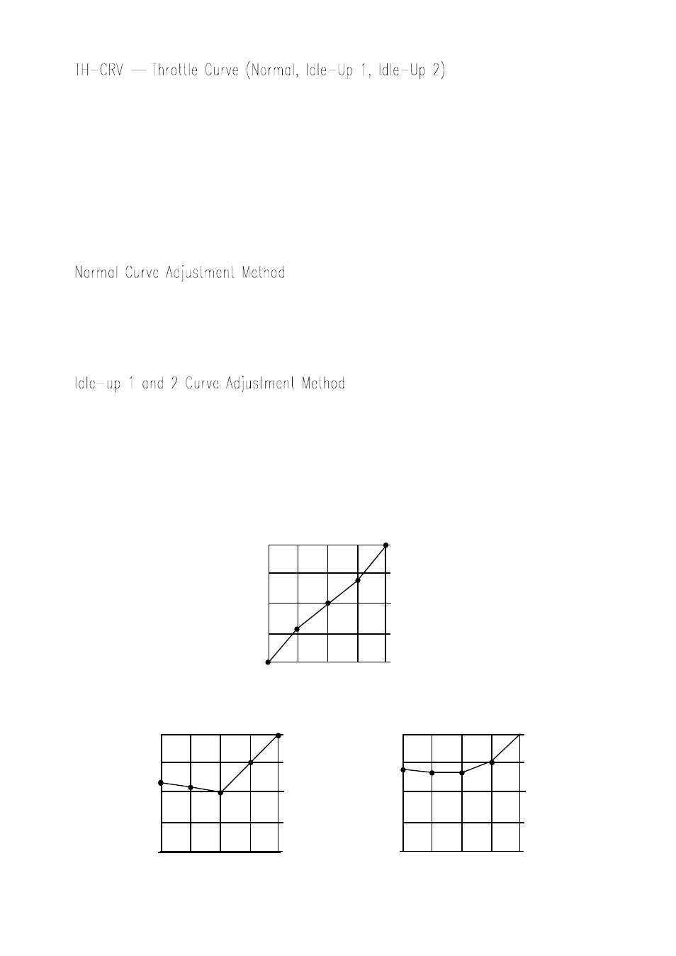 Futaba 8UHFS, 8UHPS User Manual | Page 81 / 105