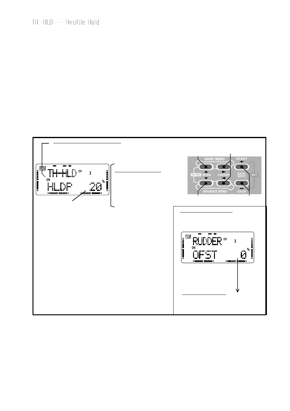 Futaba 8UHFS, 8UHPS User Manual | Page 83 / 105