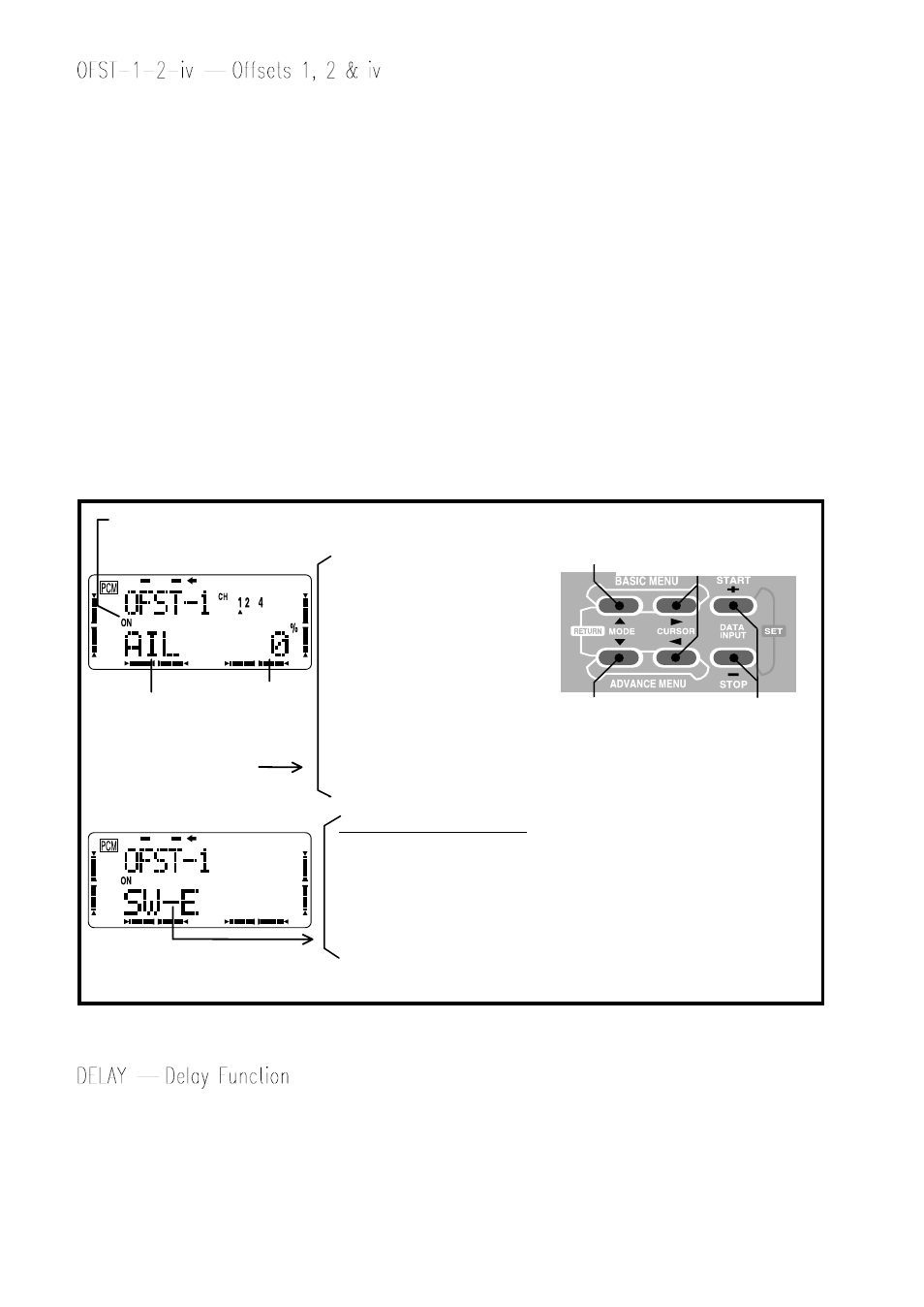 Setting up offsets 1, 2, & iv | Futaba 8UHFS, 8UHPS User Manual | Page 84 / 105