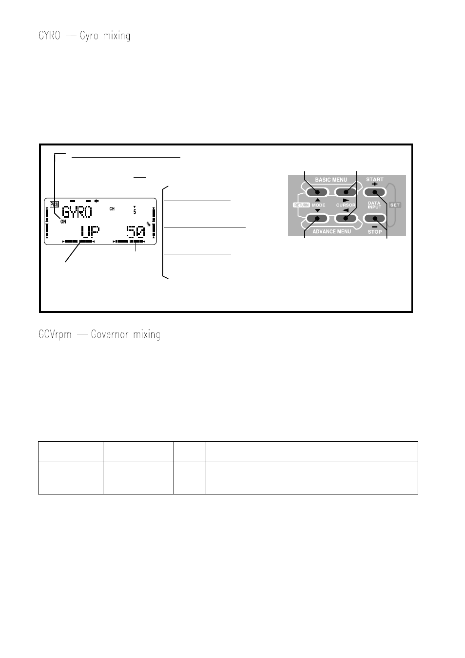 Futaba 8UHFS, 8UHPS User Manual | Page 88 / 105